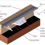 Steel Joints | Dowels | Australia